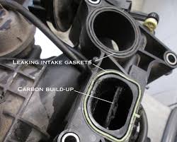 See C3636 in engine